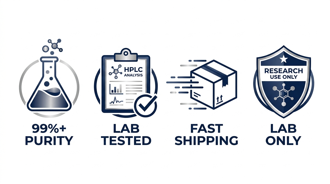 HPLC Tested, 99%+ Purity, Fast Shipping, Research Use Only